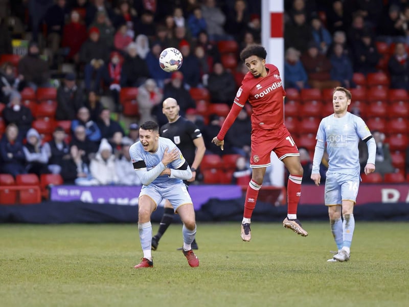Play-off chances: 27%
Promotion chances: 13%