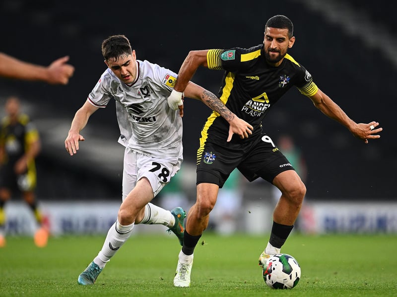 Promotion chances: 3%
Play-off chances: 8%
