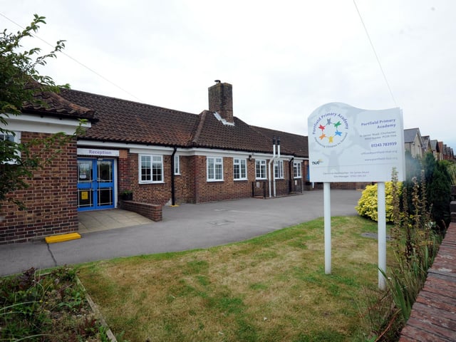 At Portfield Primary Academy, 83% of parents who made it their first choice were offered a place for their child. A total of eight applicants had the school as their first choice but did not get in.