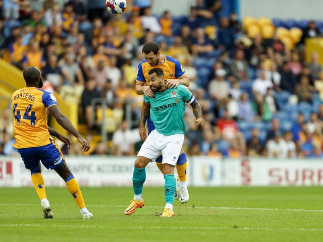 Promotion chances: 18%