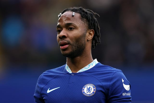 Raheem Sterling created 1.74 chances per 90 minutes, and had an expected assists per 90 rating of 0.16. This gave the Chelsea star an overall creator rating of 7.37 out of ten