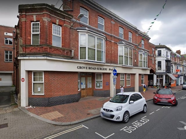 Grove Road Surgery in Grove Road, Eastbourne was recorded as having 5,915 patients and the full-time equivalent of 1.9 GPs, meaning it has 3,039 patients per GP.