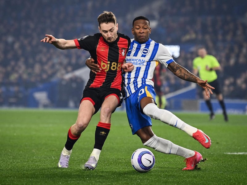 Great to see him back in action. He’s still working his way back to his best form. Not the best clearance after Verbruggen’s save from Semenyo. Some nice attacking moments and linked up well with Mitoma. Given a rest after 70 minutes. (Photo by GLYN KIRK/AFP via Getty Images)
