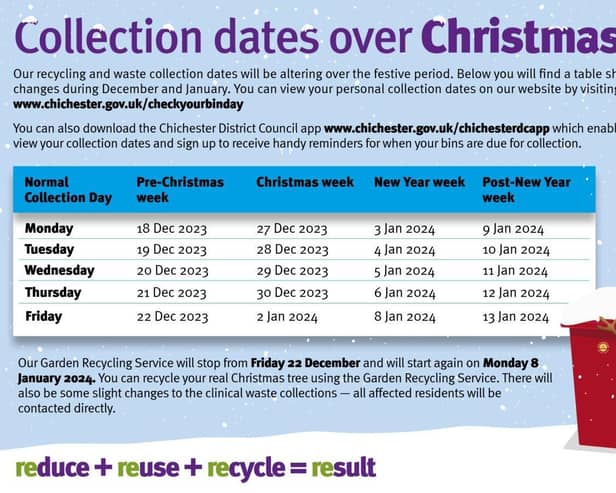 Bin collection dates over Christmas 