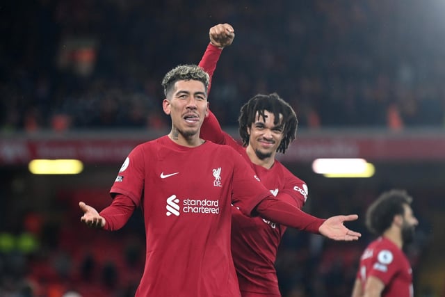 Liverpool's Roberto Firmino has the highest shot on target percentage of any players this season (61%). The Brazilian has eight Premier League goals this season with an xG of 4.5. This is an overperformance of 3.5