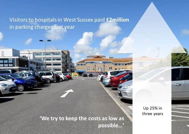 The total money raised from parking charges has gone up by more than 25 per cent. Picture: Liz Pearce