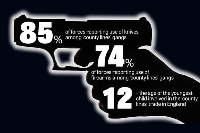 The presence of guns and knives is common with County Lines drug dealing. To find out more, check out our investigation