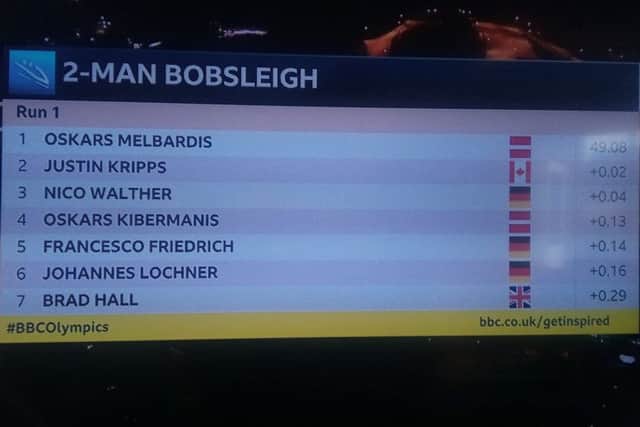 The Two-Man Bobsleigh leaderboard after Heat 1.
Picture by Graham Carter SUS-180218-171757002