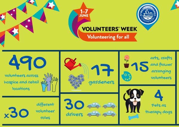 All about the St Wilfrid's Hospice volunteers