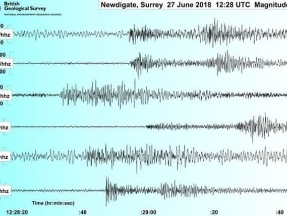 The recent earthquake is the area's second in less than three months (Image: British Geological Survey)