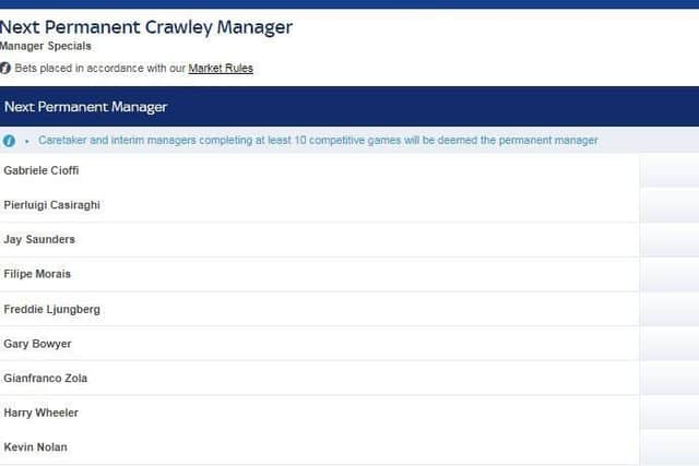 Sky Bet next Crawley Town manager odds SUS-180609-103627002