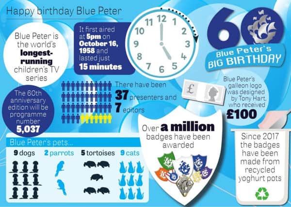 Blue Peter celebrates its 60th birthday