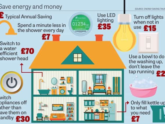 A new service launched by Horsham District Council can help you save money and keep your house warm