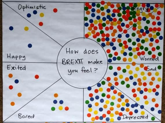 The Brexit Moodometer