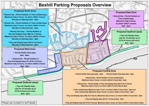 An overview of the Bexhill parking proposals. Photo courtesy of East Sussex County Council. SUS-191009-123202001