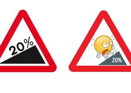 The real road sign for steep hill was one that young drivers found difficult to understand in the emoji study.