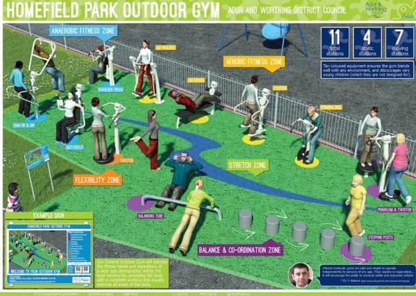 Plans for the new outdoor gym