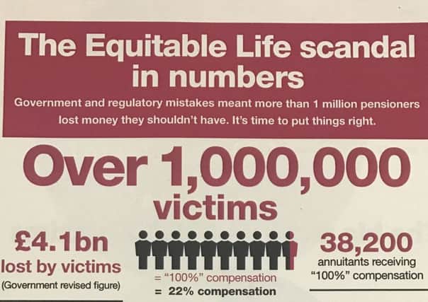 The Equitable Life scandal in numbers