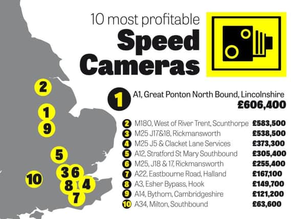 A speed camera in Halland has been named among the top ten highest earning in the UK