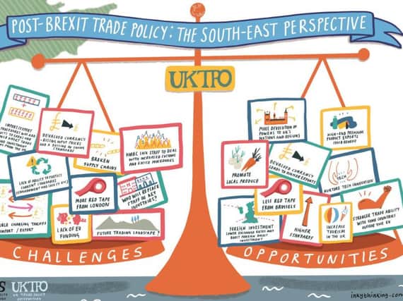 Challenges and opportunities presented by Brexit, according to the University of Sussex UK Trade Policy Observatory